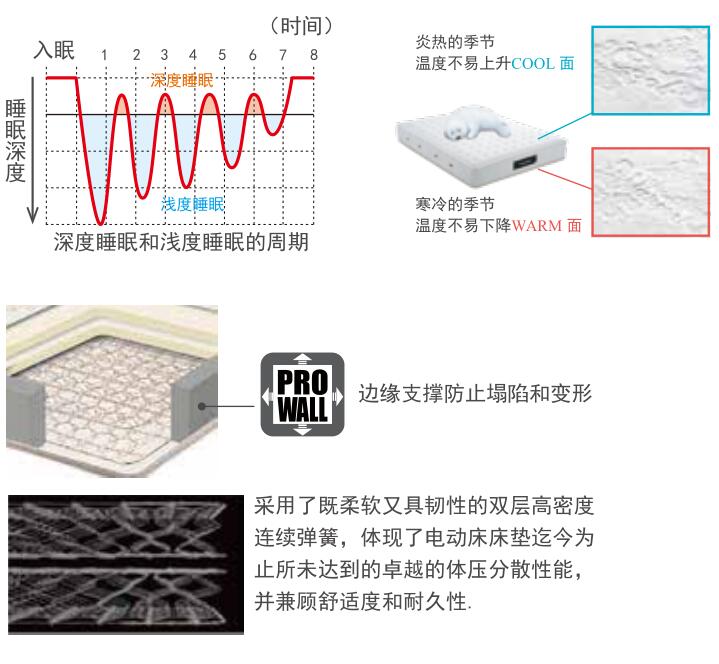 凯时kb88官方网站(中国游)人生就是搏!