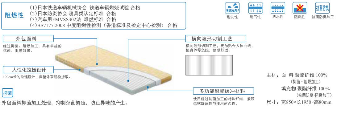 凯时kb88官方网站(中国游)人生就是搏!