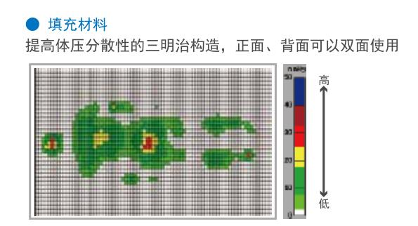 凯时kb88官方网站(中国游)人生就是搏!