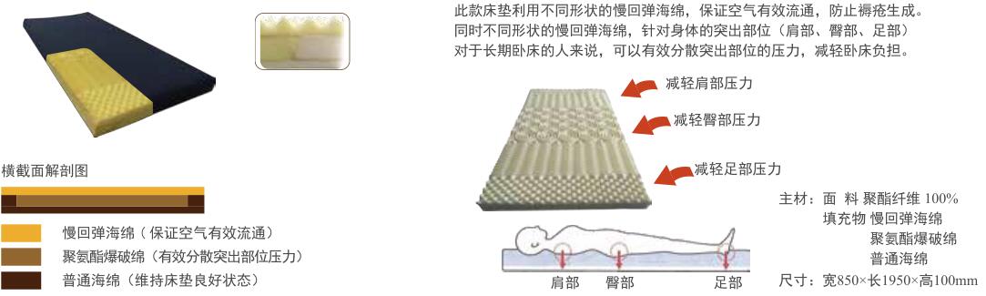 凯时kb88官方网站(中国游)人生就是搏!