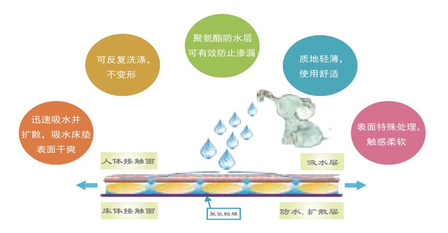 凯时kb88官方网站(中国游)人生就是搏!