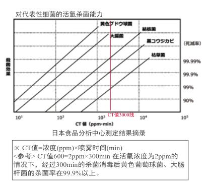 凯时kb88官方网站(中国游)人生就是搏!